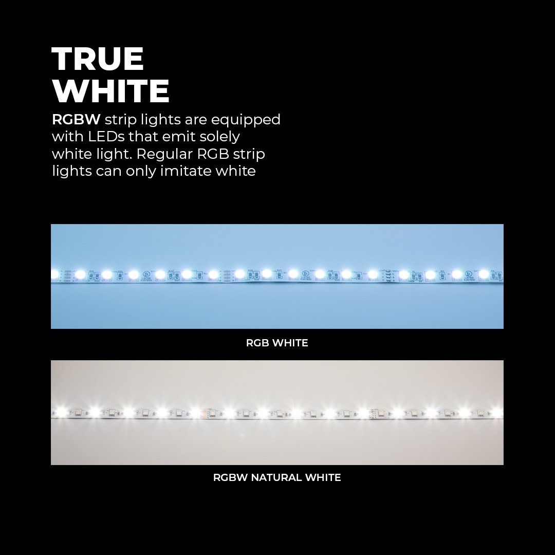 RGBW LED Strip Kit - Color Changing + White LED Tape Light - 5m - Wireless RF Remote